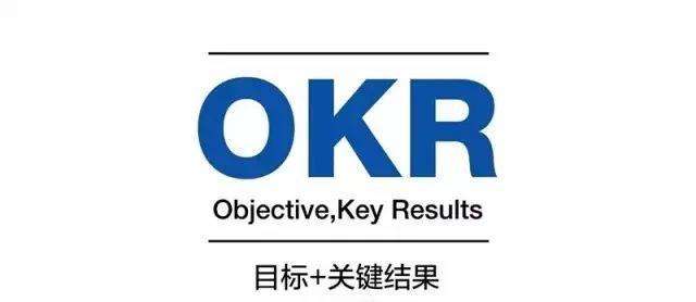 OKR = 目标+关键结果